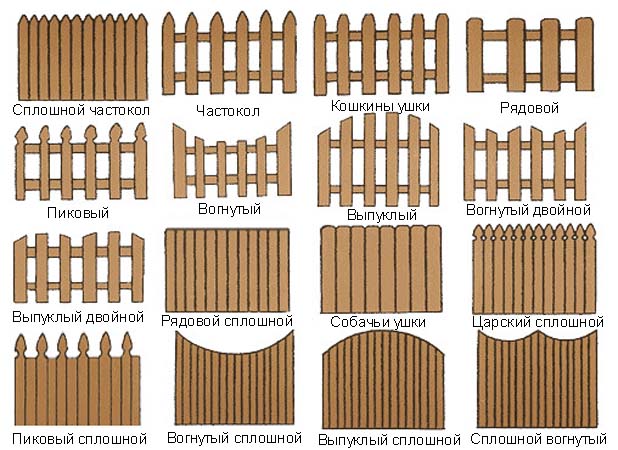 Заборы из деревянного штакетника 1